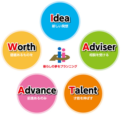 �V�������z ���k���󂯂� �˔\��L�΂� �O�i����̂� ���l������̂�